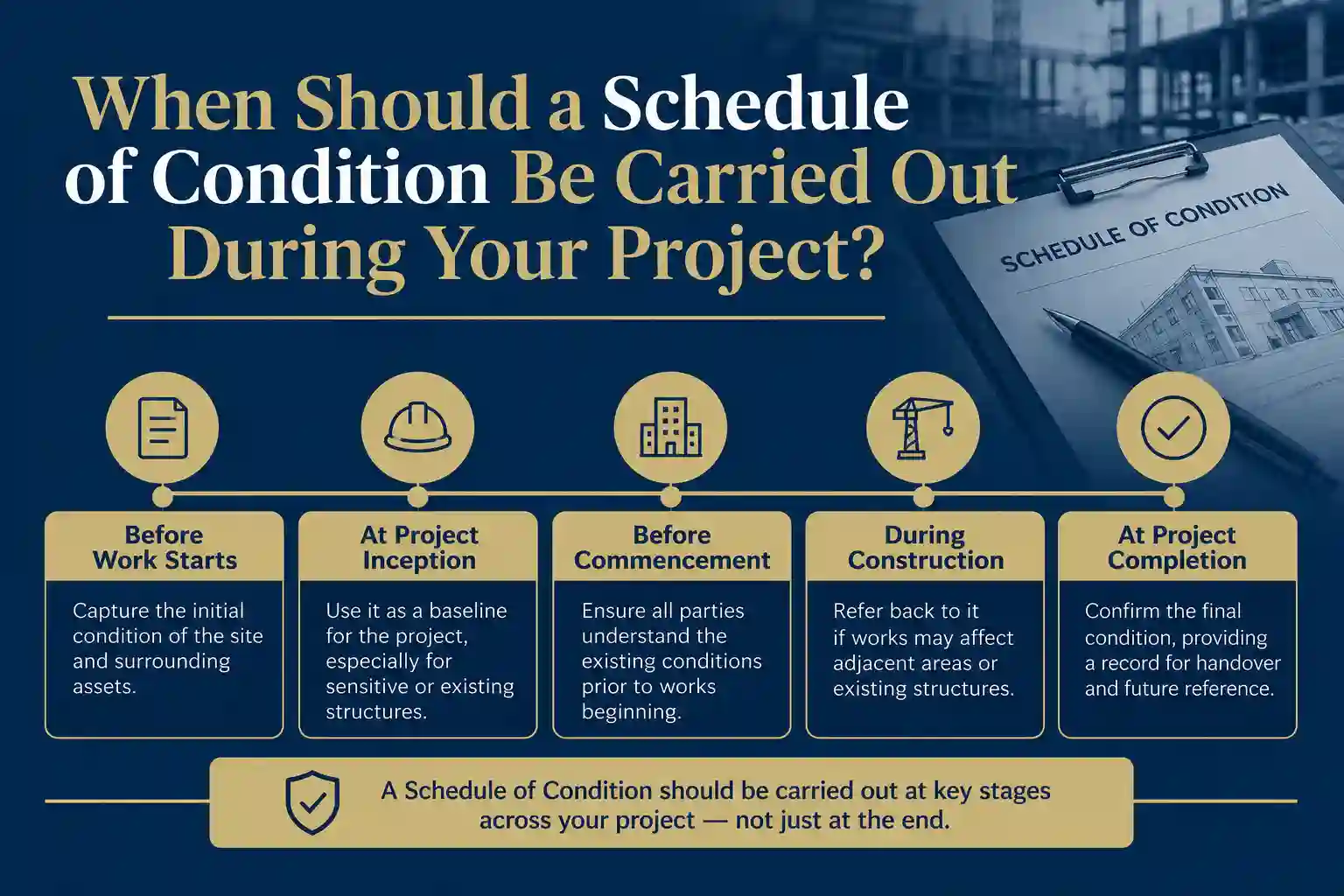 When Should a Schedule of Condition Be Carried Out During Your Project Stanford-le-Hope?
